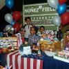 AV Design and Events