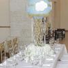 AV Design and Events